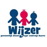 Wijzer